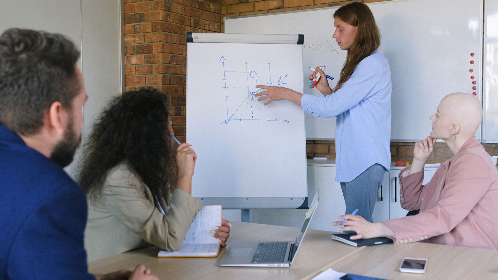 A woman explains a chart on a whiteboard to three colleagues at a table