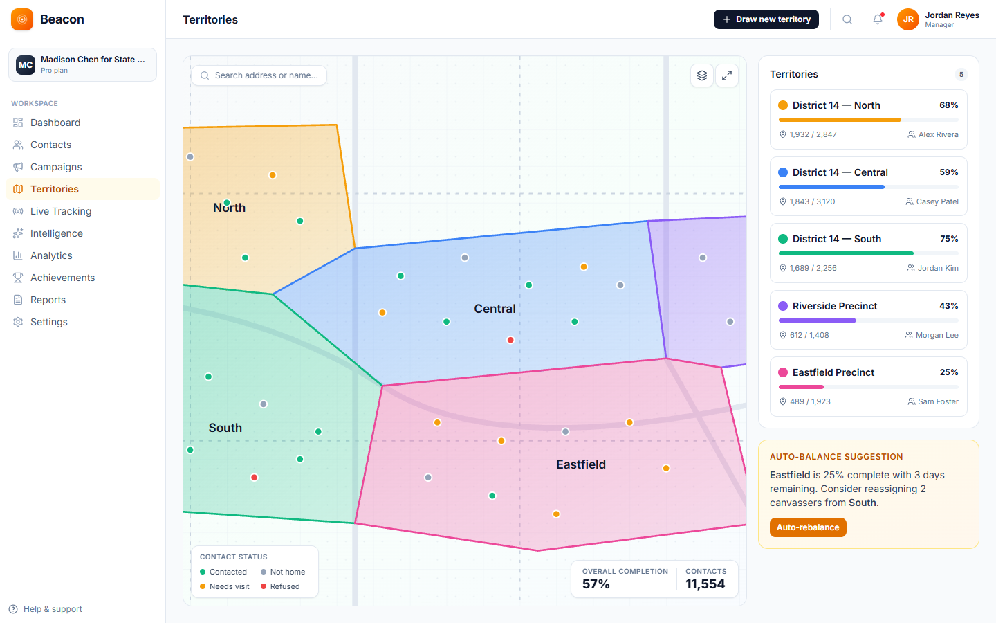 Beacon territories dashboard showing polygon districts on a map with completion stats