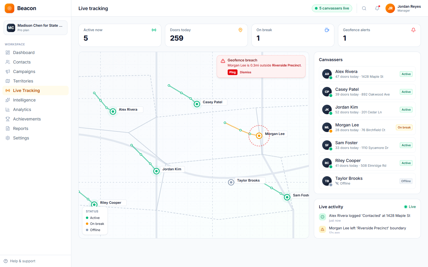 Beacon real-time tracking dashboard with live canvasser pins on a map and a streaming activity feed of door knocks