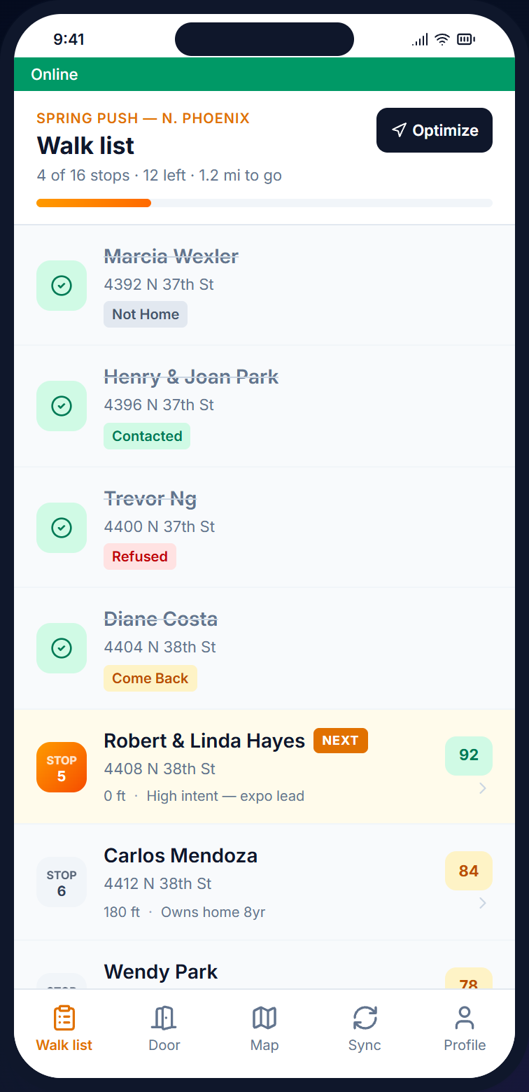 Beacon mobile walk list showing route order, distance to next door, and lead score per stop for the Sunbeam Solar Spring Push